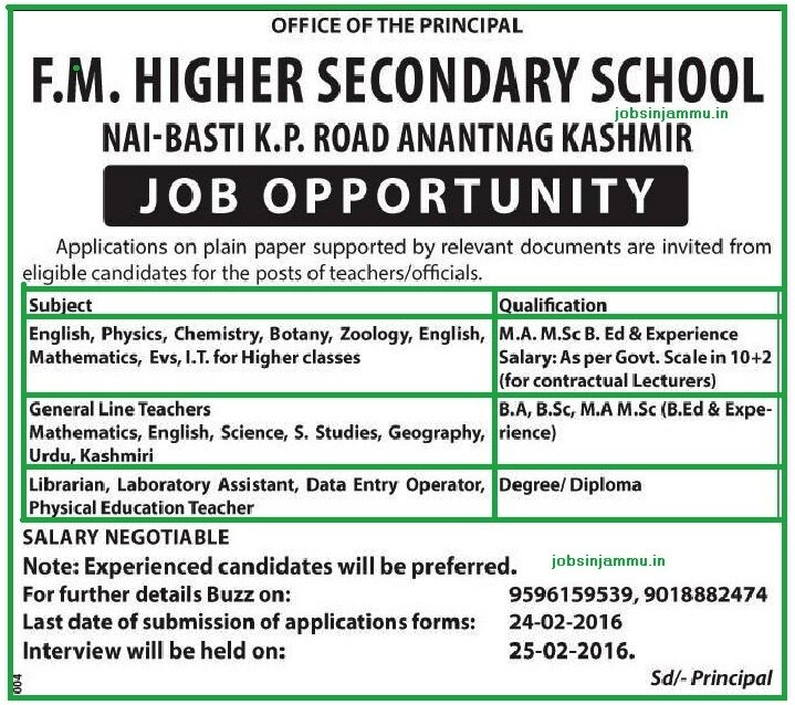 Job opportunities for M.A /M.Sc / B.SC in F.M Higher Secondary School