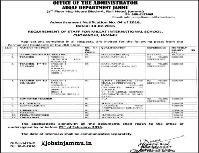  Vacancies Available for teacher's, Clerk and Various Post 2016-17 in International School, Jammu.